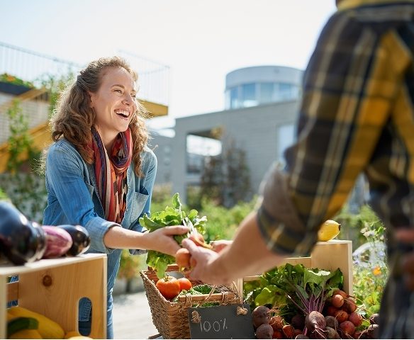 Image community of practice